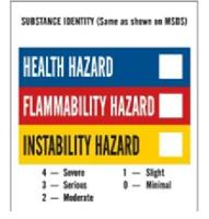 Z-L-B-58260 - LABELS 3 X 5 HMIG PAPER ROLL/500